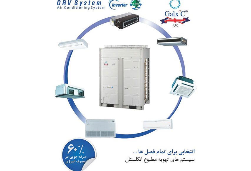 VRF چیست ؟